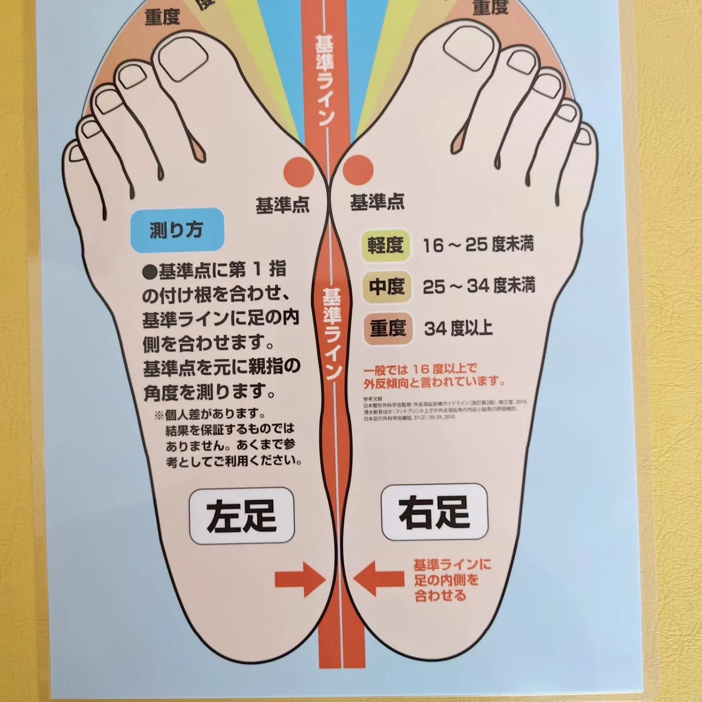 足のお悩み、抱えていませんか？